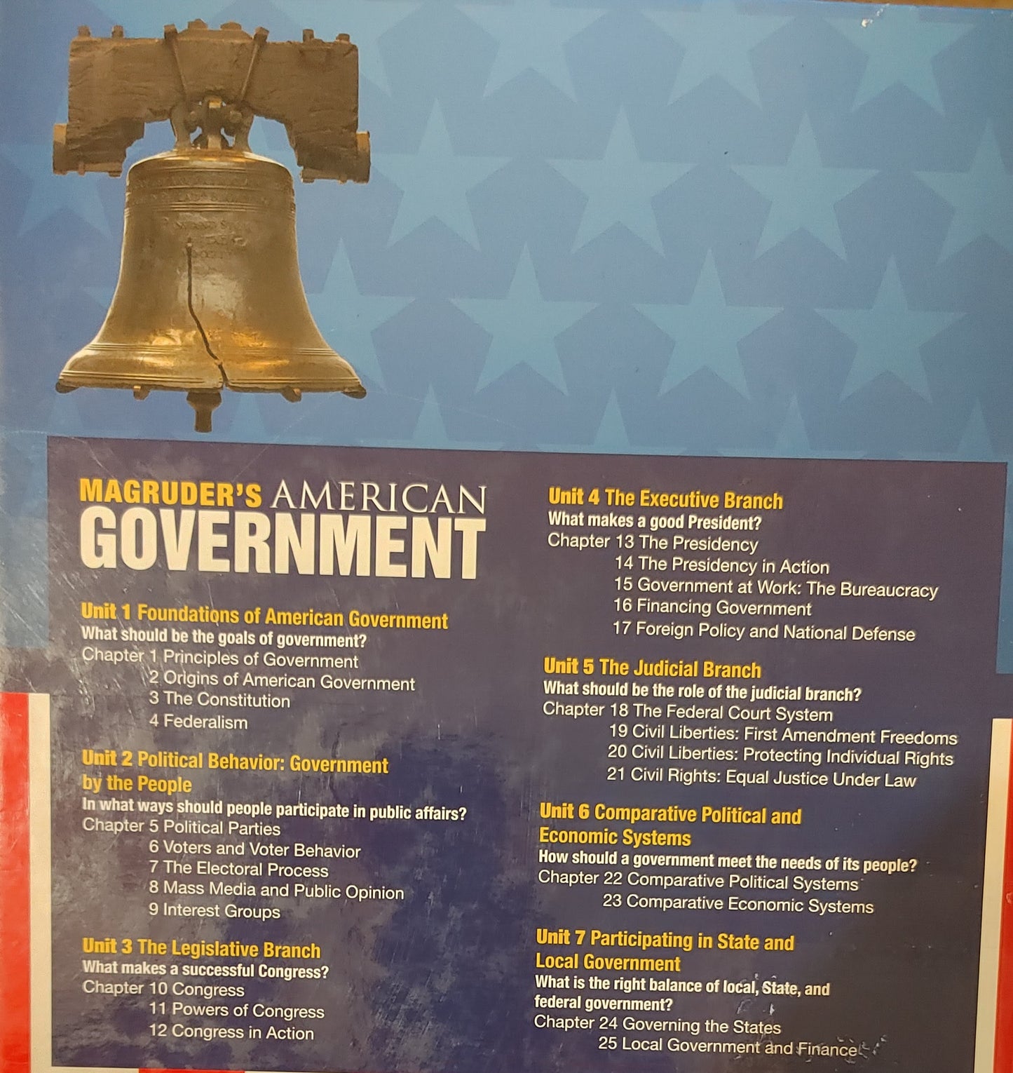 MAGRUDER'S AMERICAN GOVERNMENT - William A. McClenaghan