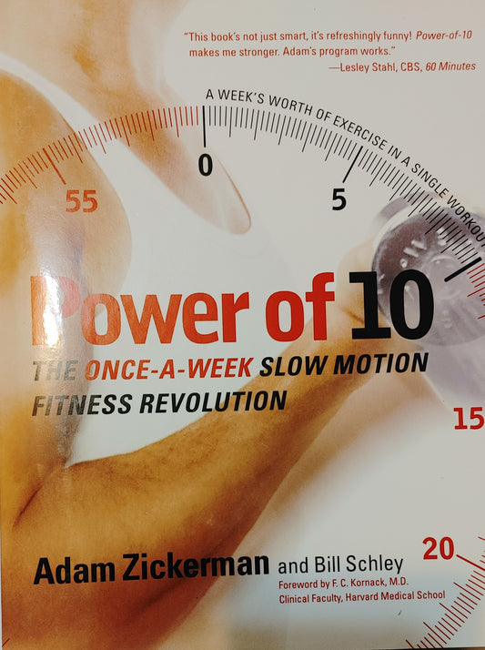 Power Of 10 Adam Zickerman